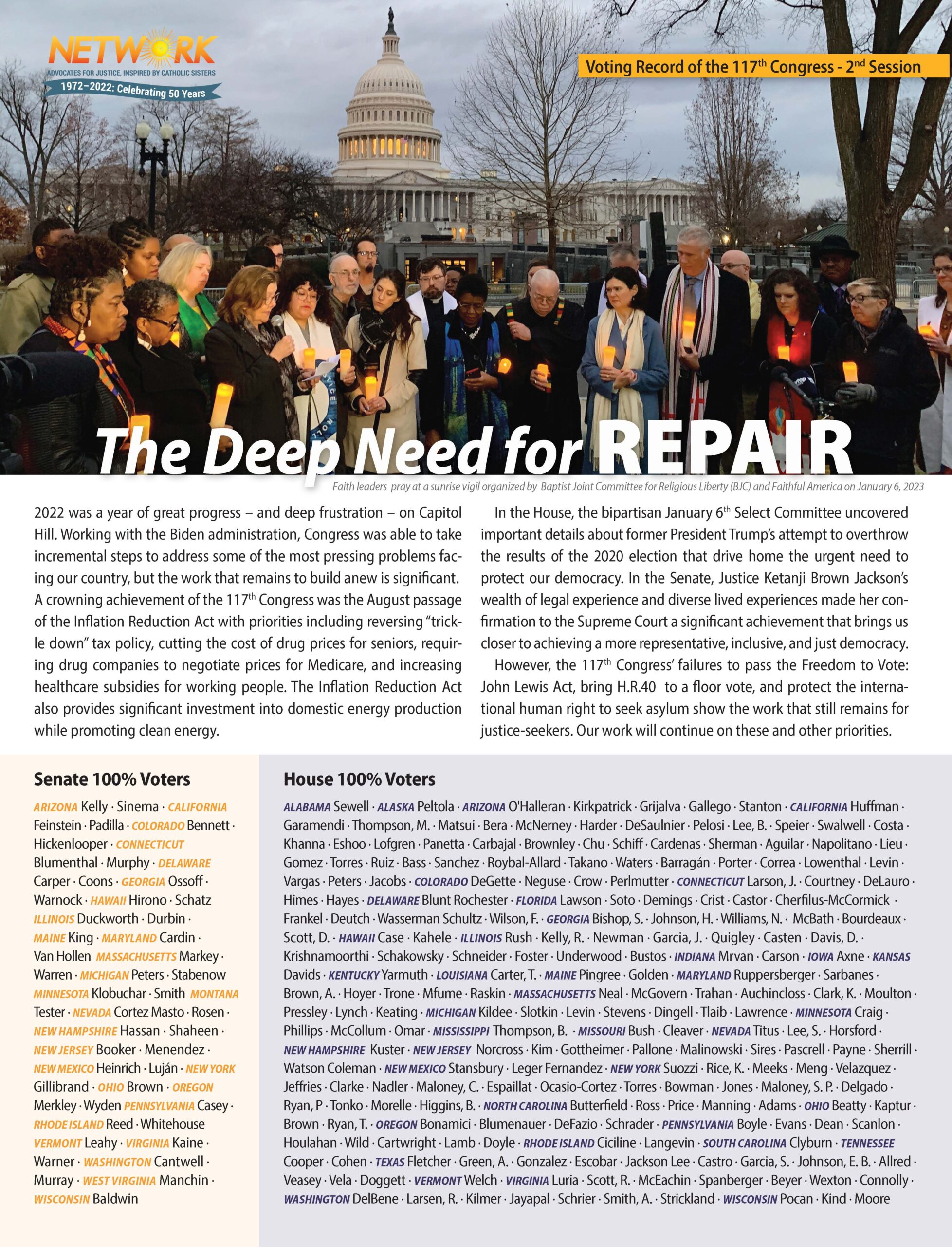 Cover NETWORKLobbyVotingRecord2022